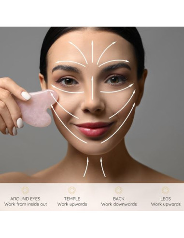 ESSENS Gua Sha masážní kámen - Růženín postup masáže